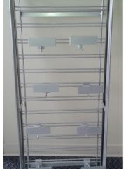 Profit Panel